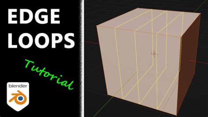 What is an edge loop animation?