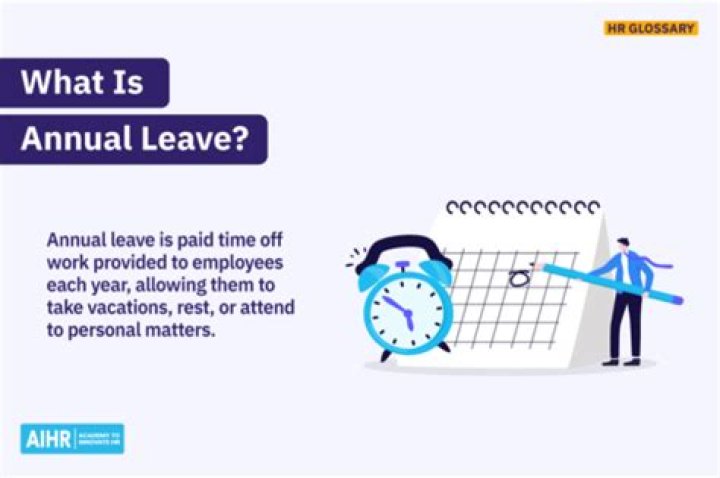 What is availed leave?