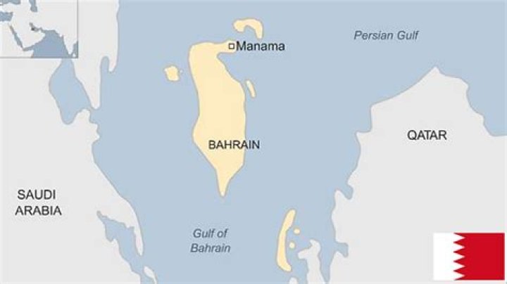 What is Bahrain best known for?