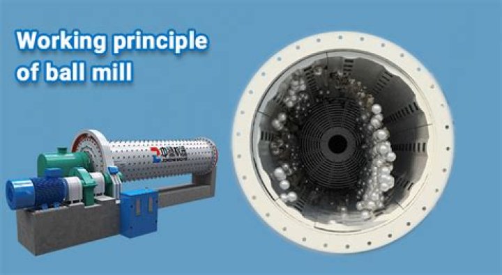 What is ball milling process?
