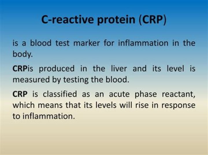 What is C-reactive protein test positive means?