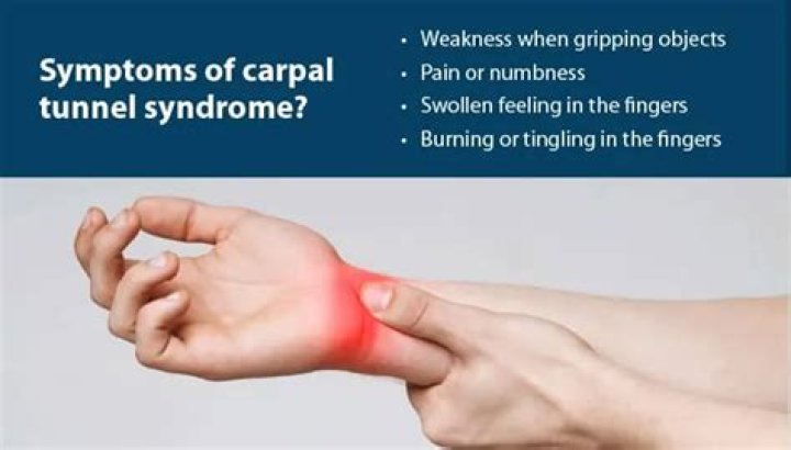 What is carpal tunnel syndrome symptoms