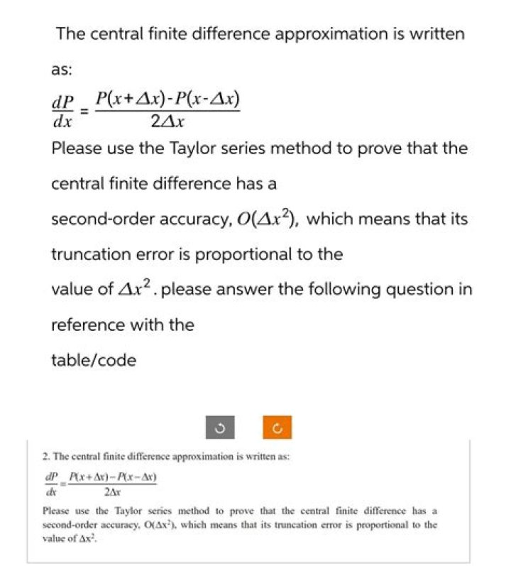 What is central finite difference approximation of derivatives?