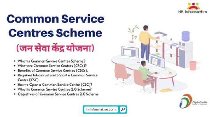What is CSCS designation? | ContextResponse.com