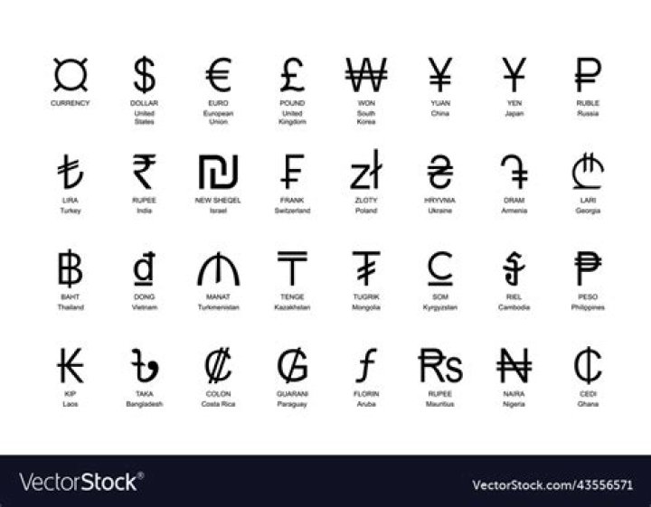 What is d meaning of Calefare?