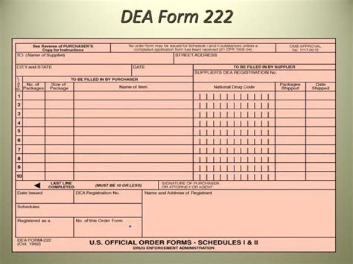What is DEA Form 363 used for