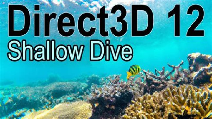 What is Direct3D 9ex? | ContextResponse.com