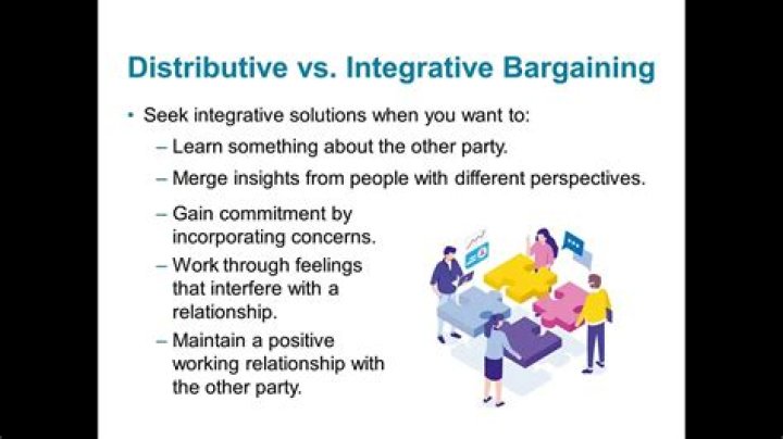 What is distributive and integrative bargaining