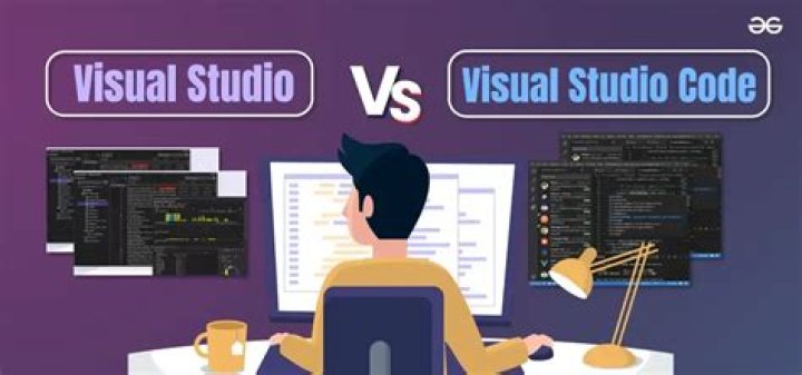 What is GAC Visual Studio