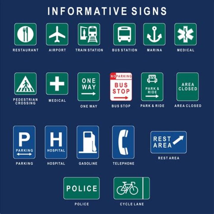 What is guide or informative signs?
