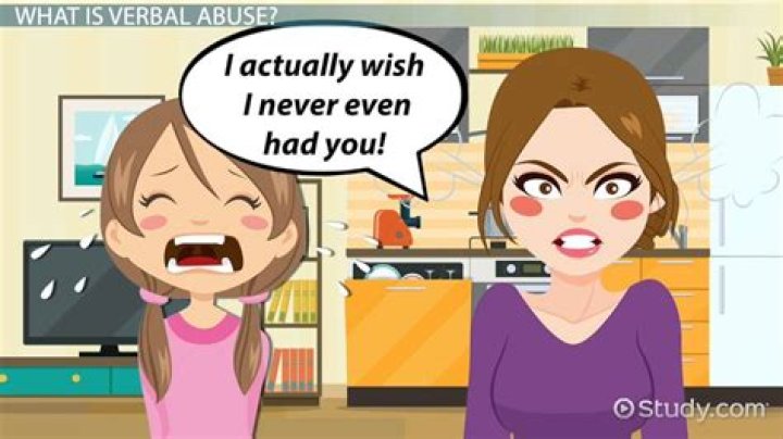 What is it called to react to abuse?