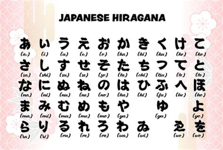 What is Japonais?