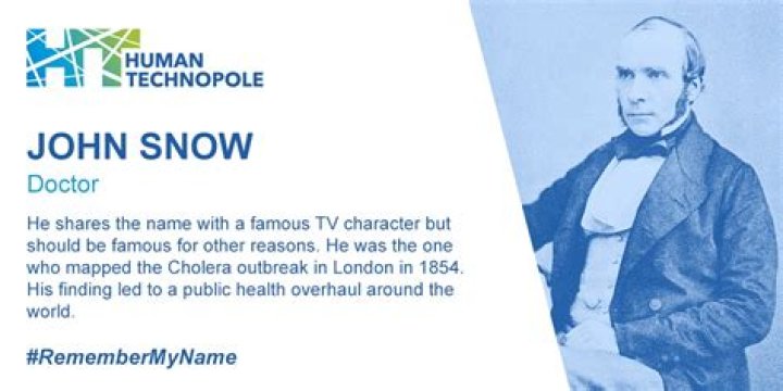 What is John Snow best known for