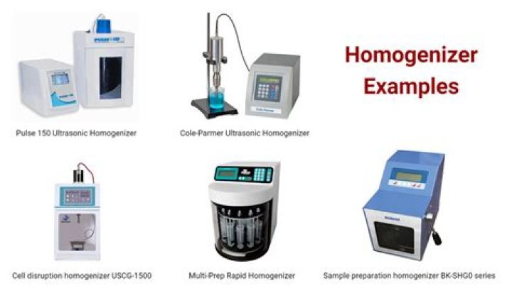 What is mechanical homogenization?