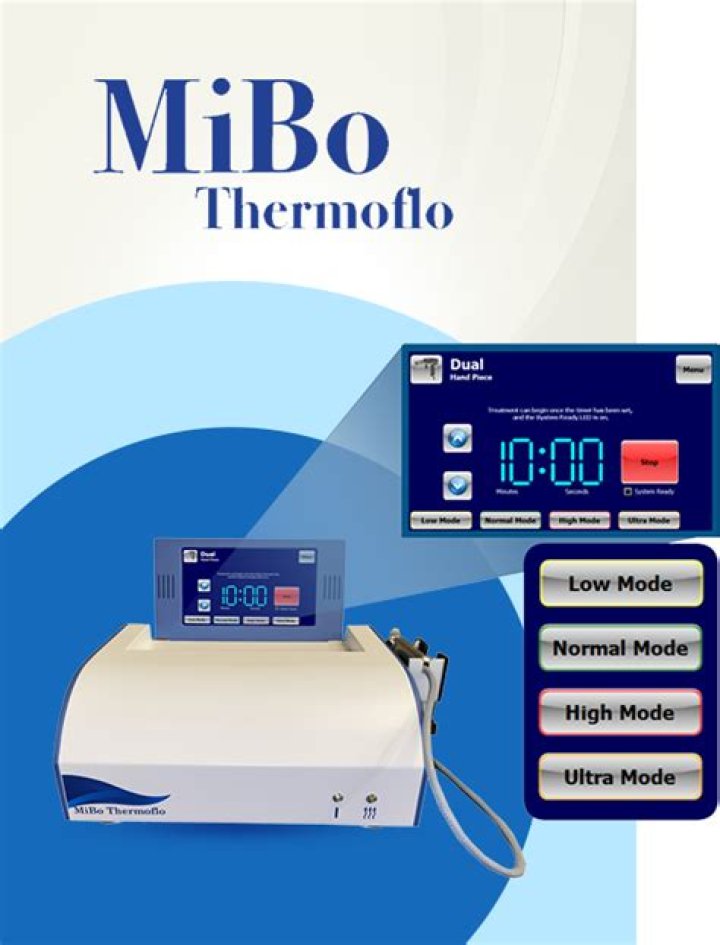 What is MiBo Thermoflo?