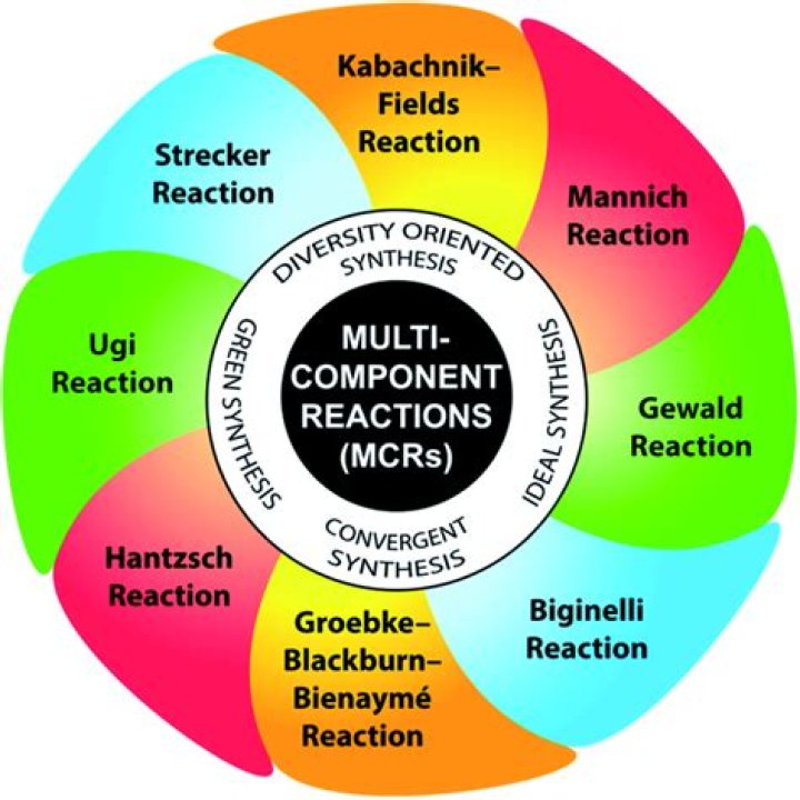 What is multicomponent diffusion?