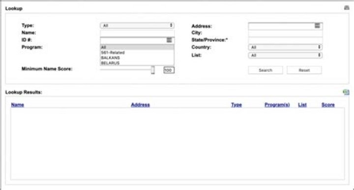 What is OFAC SDN list?