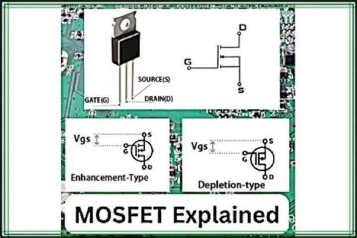 What is P-channel in Mosfet?