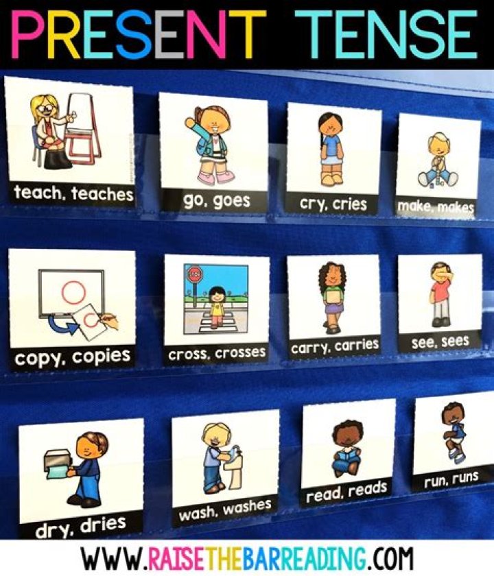 What is present fatalistic