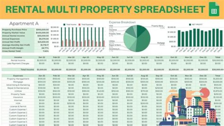 What is Property search report