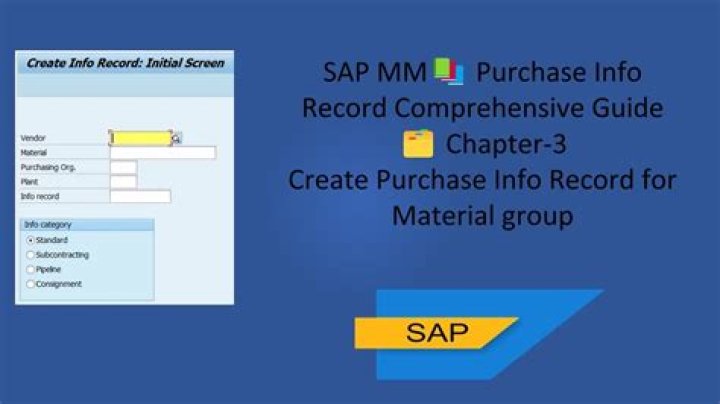 What is purchase info records in SAP?