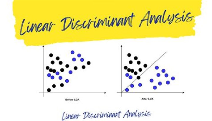 What is regularized linear discriminant analysis?