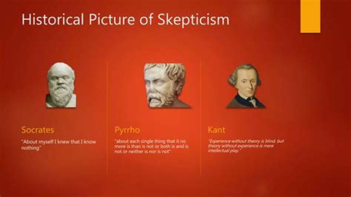What is skepticism in simple terms?