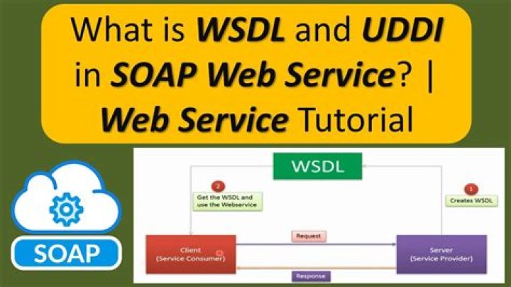 What is SOAPAction in WSDL?
