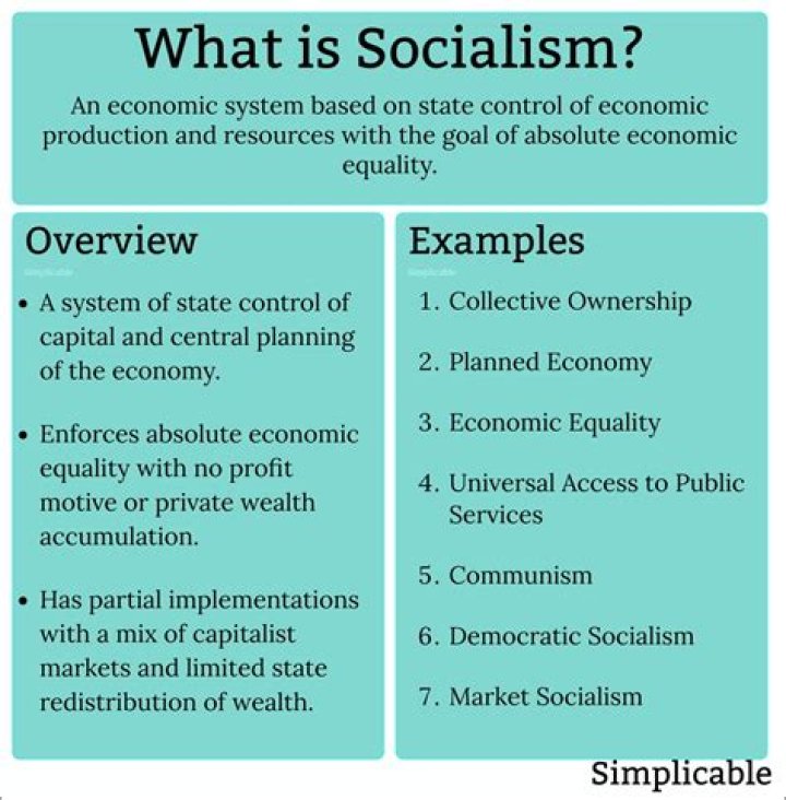 What is socialism in simple words?