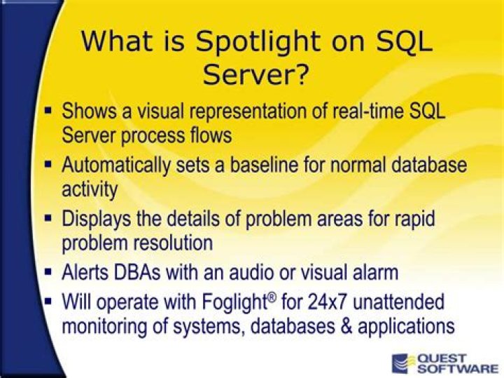 What is Spotlight on SQL Server?