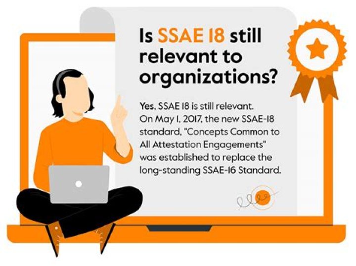 What is SSAE 16 Type II certification?