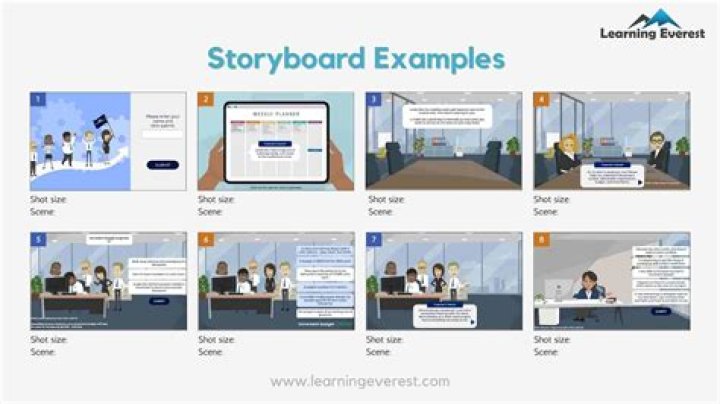 What is story boarding in UX?