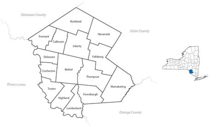What is Sullivan County known for?