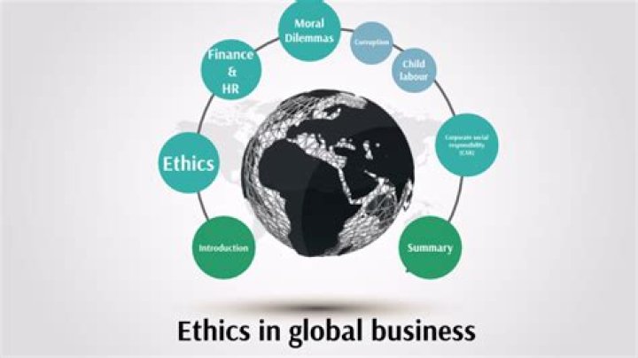 What is the basis of global ethics