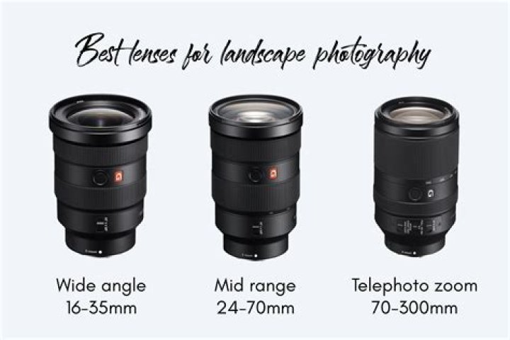 What is the best lens for landscape photos?