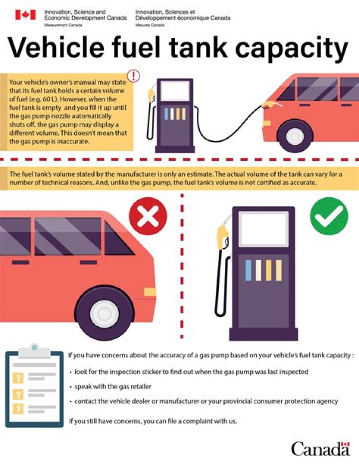 What is the capacity of a train?