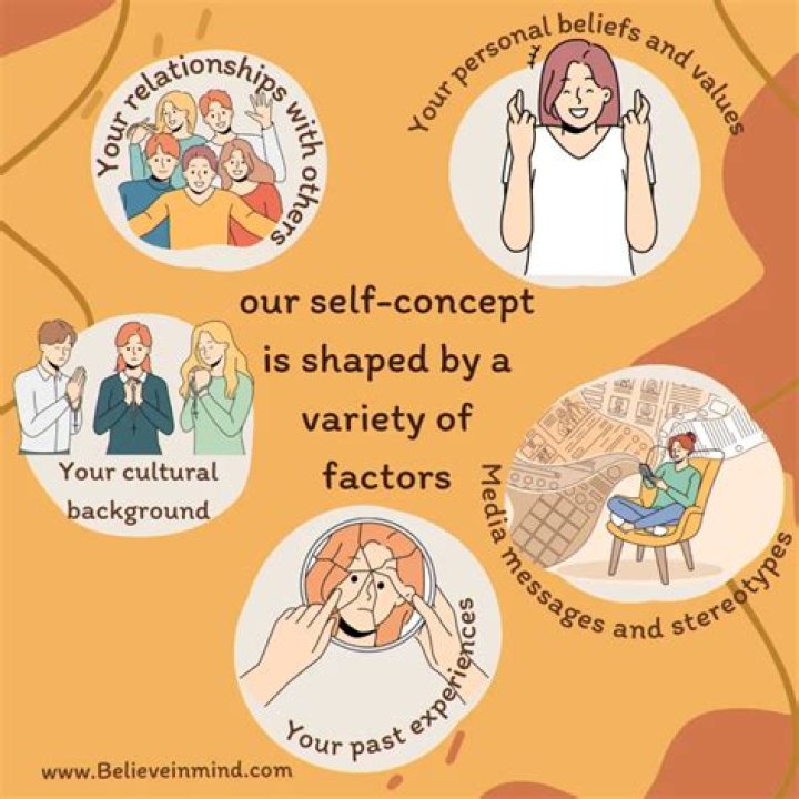 What is the concept of All for Love?