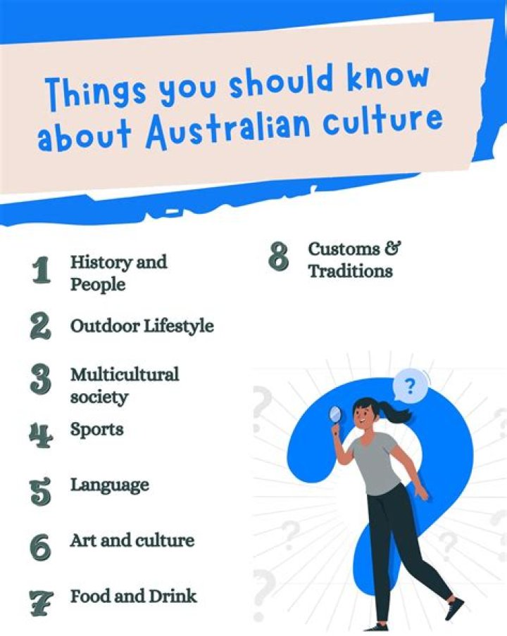 What is the culture of sport in Australia?