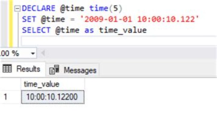What is the DateTime min value?