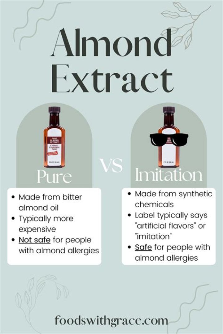 What is the difference between almond extract and almond essence