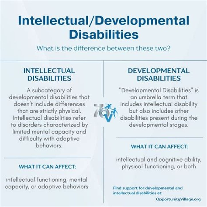 What is the difference between ASD and intellectual disability
