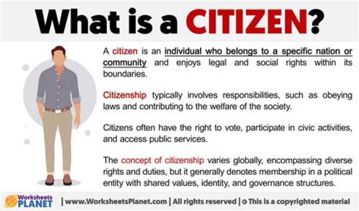 What is the difference between citizen and alien?
