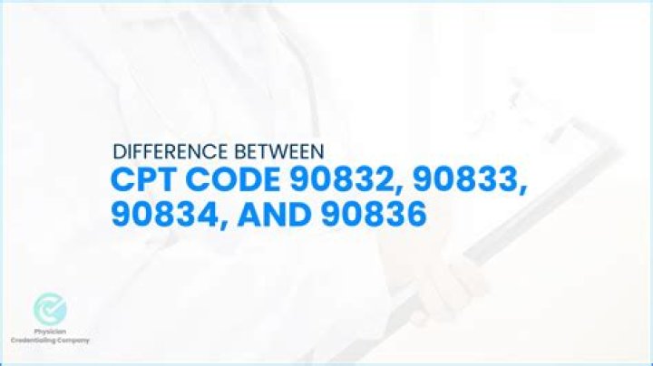 What is the difference between CPT code 58571 and 58552?