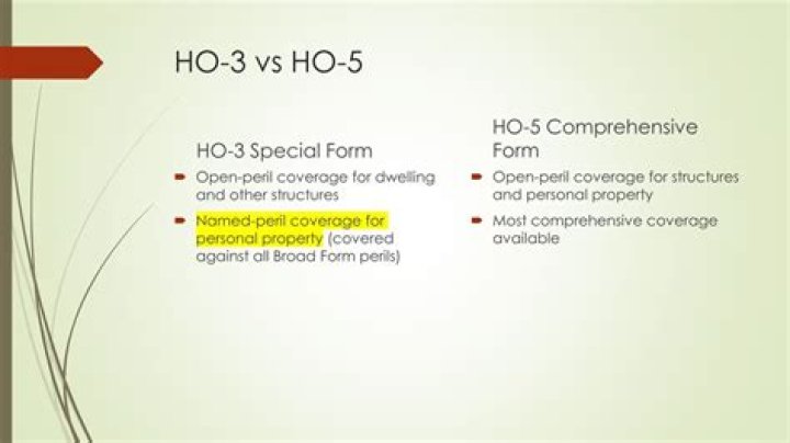 What is the difference between HO1 and HO3?