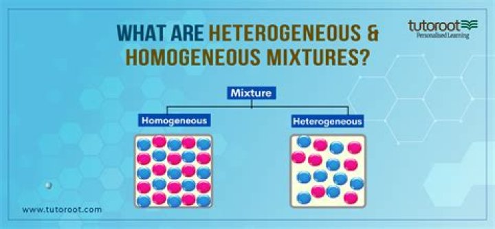 What is the difference between homogeneous and heterogeneous mixtures quizlet