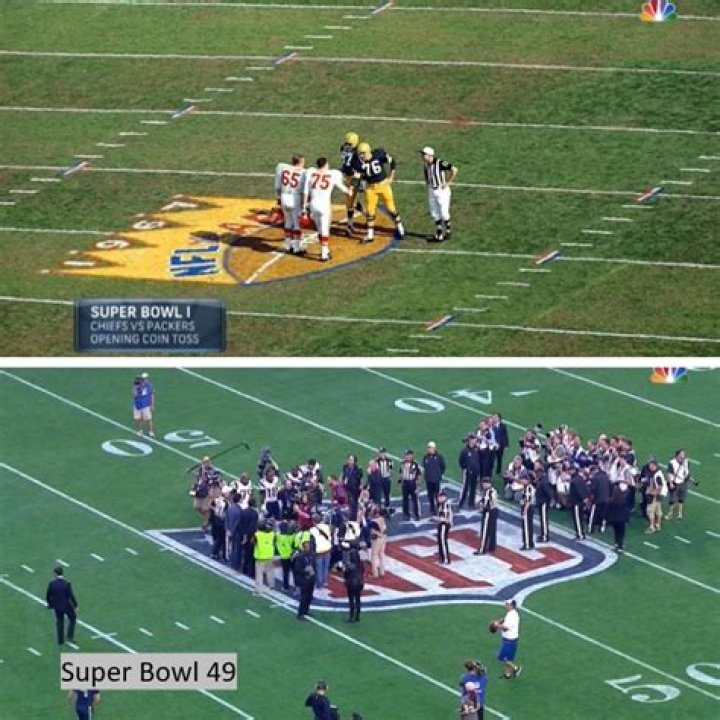 What is the dirtiest team in NFL?