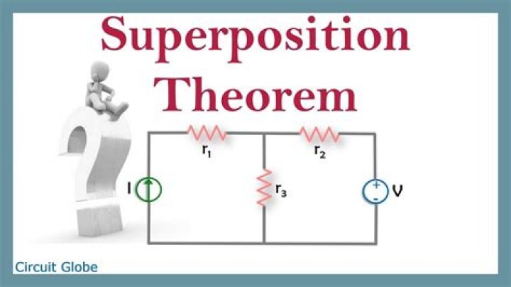 What is the example of superposition theorem?