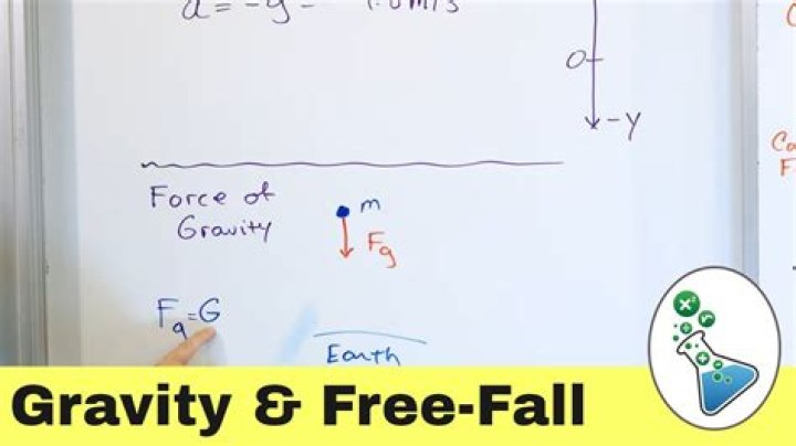 What is the formula for freefall?