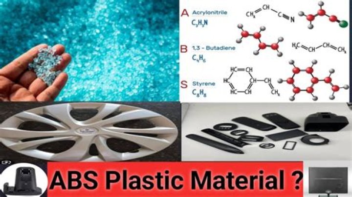 What is the full form of ABS plastic