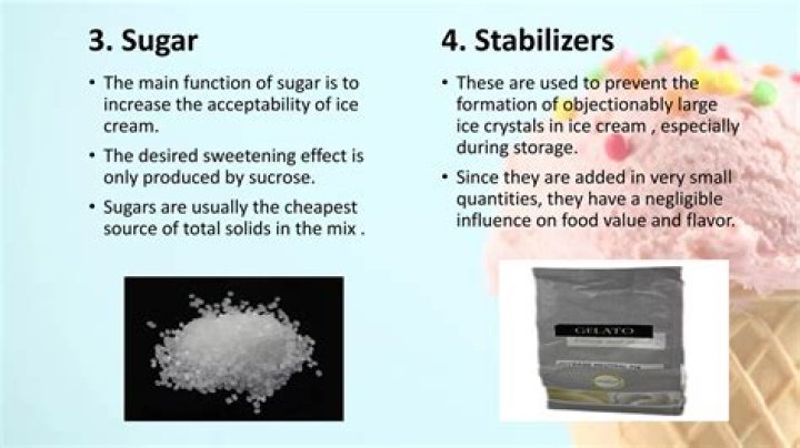 What is the function of sugar in ice cream